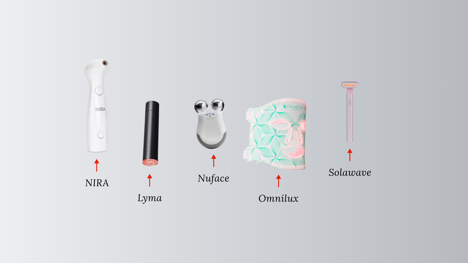 Top 5 At-Home Skincare Devices for Wrinkles: Which to Buy in 2025?